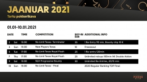 Aasta rankingu finaalturniiridest.