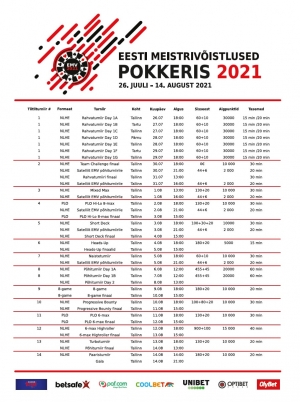 Eesti meistrivõitlused pokkeris - Pressiteade!